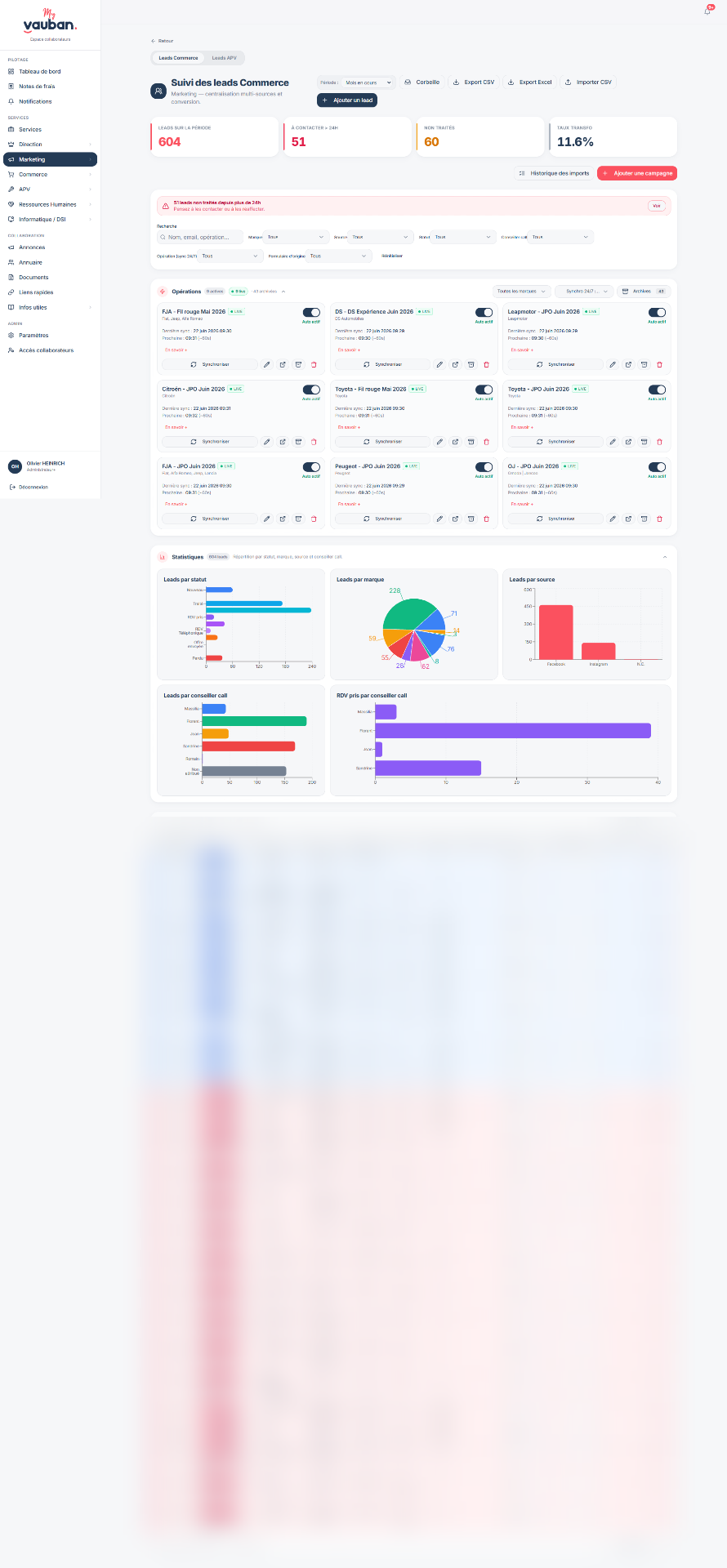Intranet Vauban — Des outils métier conçus autour des usages réels — visuel 6